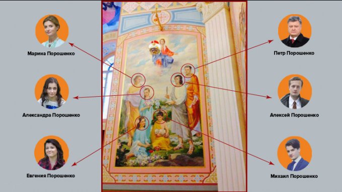 Нелегитимный президент П. Порошенко пошел дальше Гитлера: в домовой часовне-храме он изобразил себя и свою семью на иконе