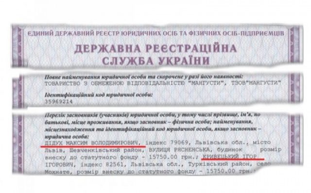 Максим Дидух (сын Вовы Морды) и Кривецкий вложили свои средства в «охранную» фирму «Мангусты»