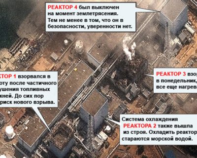 Летом Япония устроит десять Фукусим?