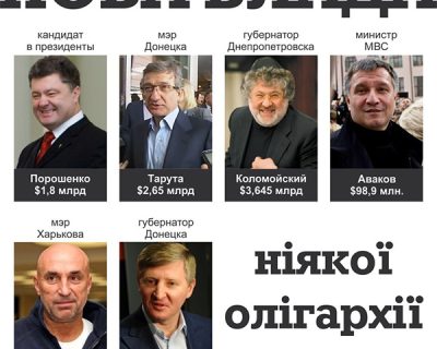 Обман с кровью?