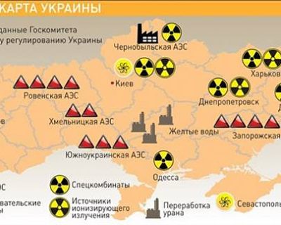 Хунта идёт тропой Ющенко: снова угроза украинским АЭС