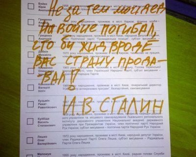 Украинцы массово портят бюллетени