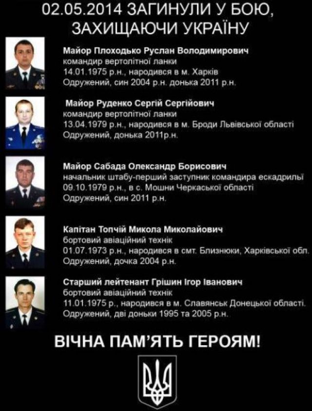 Сводные потери Киевских карателей в Новороссии