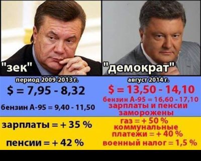 Сравнение «зэка» и «демократа»