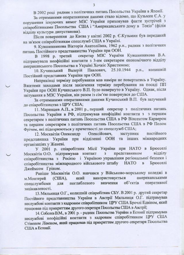 Агенты ЦРУ в украинской дипломатии - документ