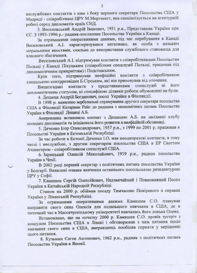 Агенты ЦРУ в украинской дипломатии - документ