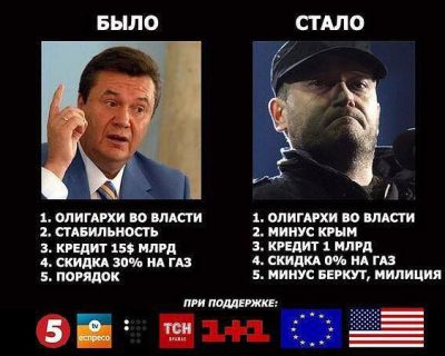 Нелегитимная Верховная рада лишила звания «президент» легитимного президента Януковича