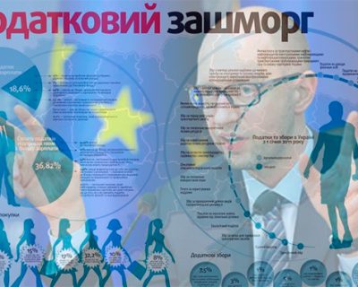 Хунта изобретает новые способы лишения свободы