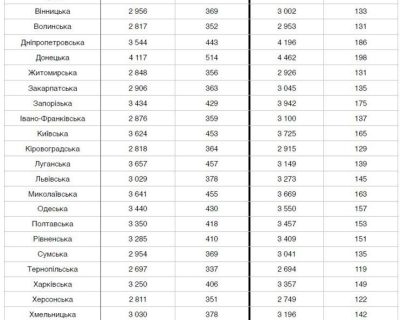 Мой народ - идиот?