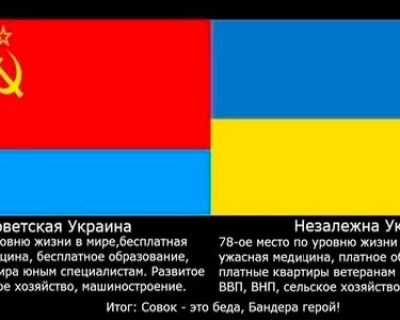 Треть украинцев считают период советской Украины лучшим в истории