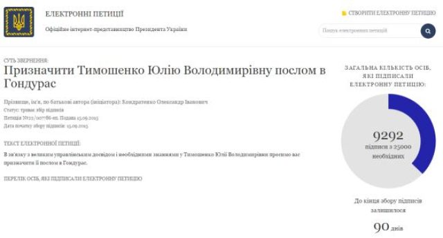 Многовекторность безнадеги или как «гондурасят» Украину