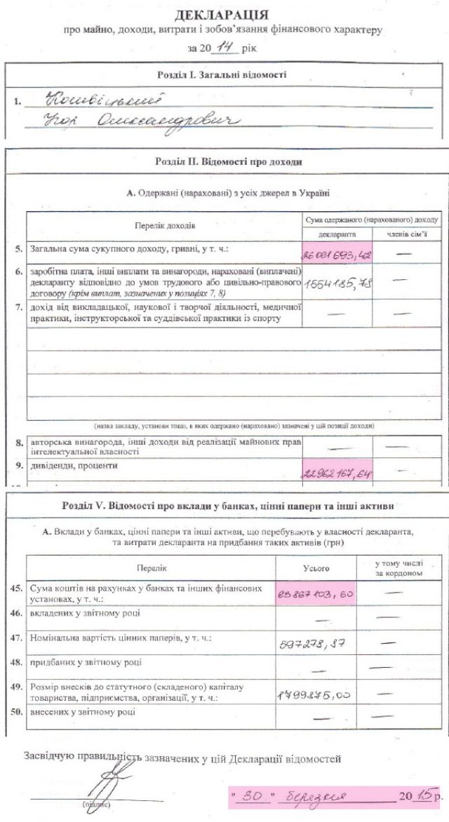 Аваков не стал отрицать эвакуацию своих капиталов за рубеж
