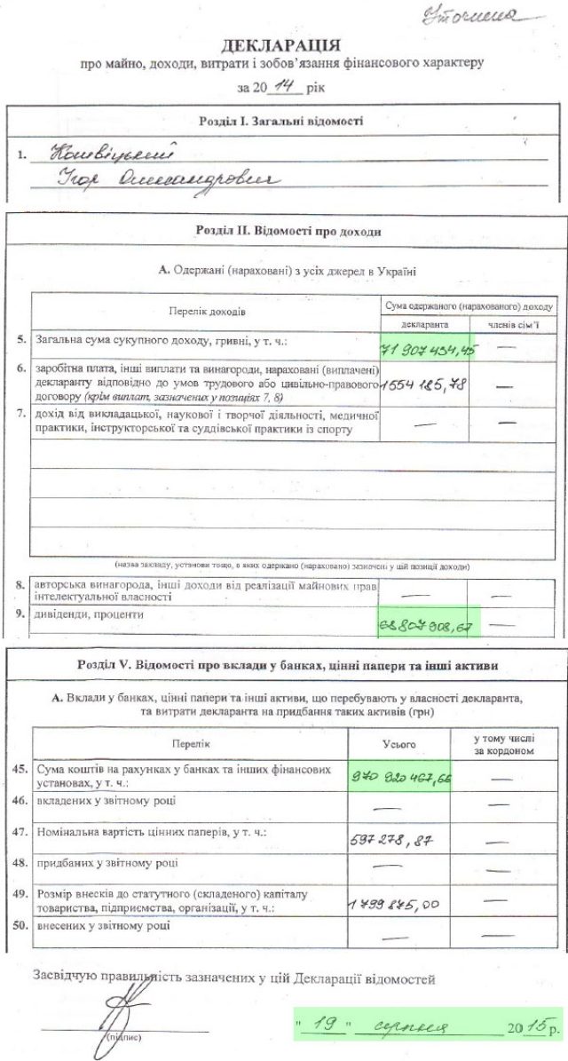 Аваков не стал отрицать эвакуацию своих капиталов за рубеж