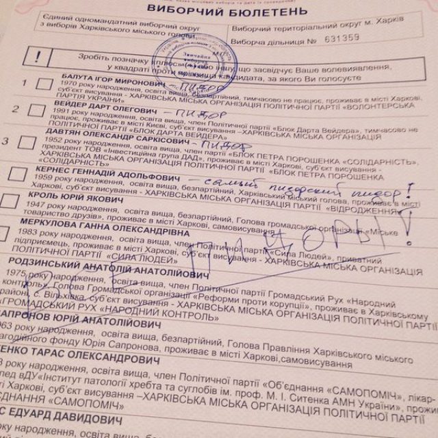 Итоги голосования на Украине в одном фото