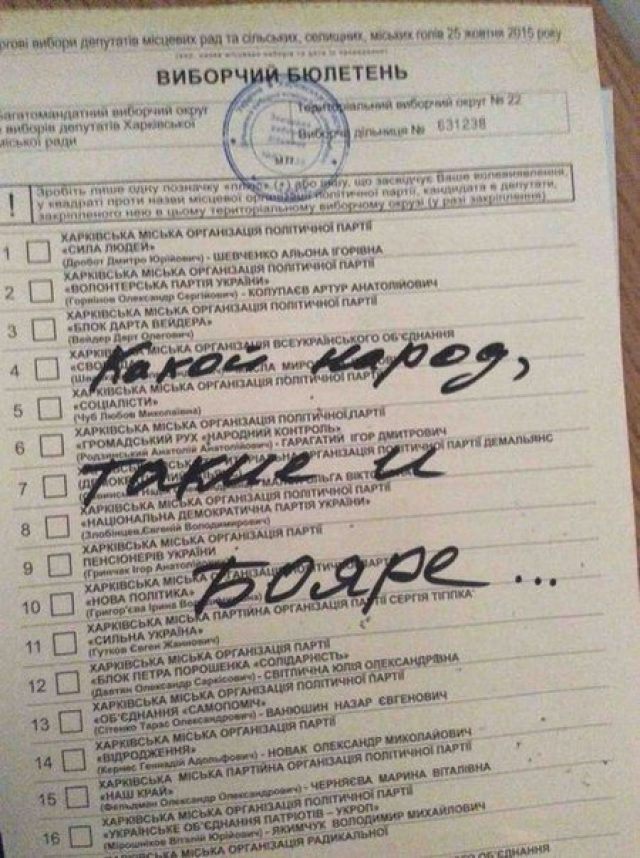 Итоги голосования на Украине в одном фото