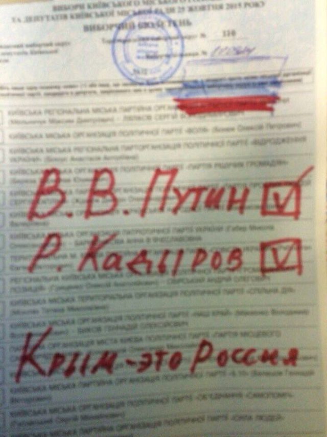 Итоги голосования на Украине в одном фото