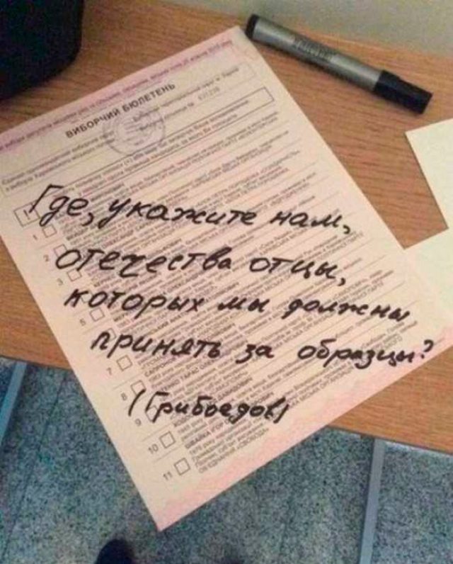 Итоги голосования на Украине в одном фото