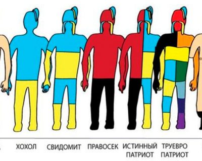 В Раде хлопают пуканы, хлопцы искренне визжат...