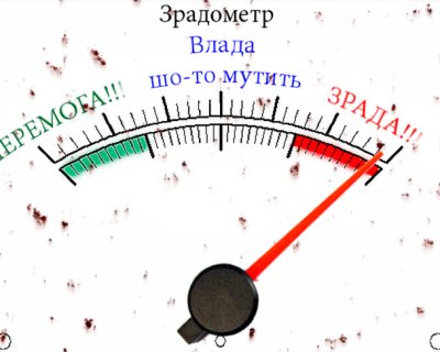 Украинские блогеры-свидомиты переживает очередную «перемогу»