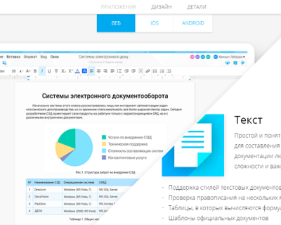 Российская компания начала продажи своего Microsoft Office и объявила цены