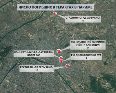 Хронология террористических атак в Париже