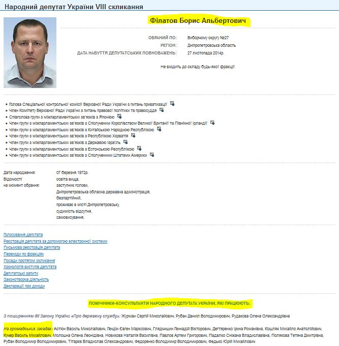 Пока майдауны скакали, Корбан с Филатовым тырили имущество Януковича Пока майдауны скакали, Корбан с Филатовым тырили имущество Януковича