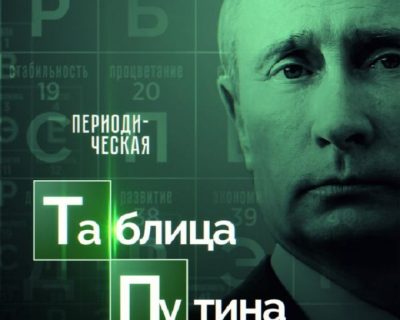 Урок политической алхимии от Владимира Путина