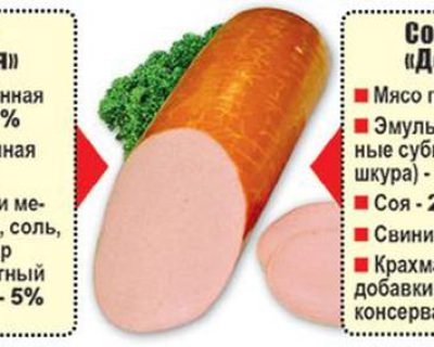 Ну как, "демократическая" колбаска - съедобна?
