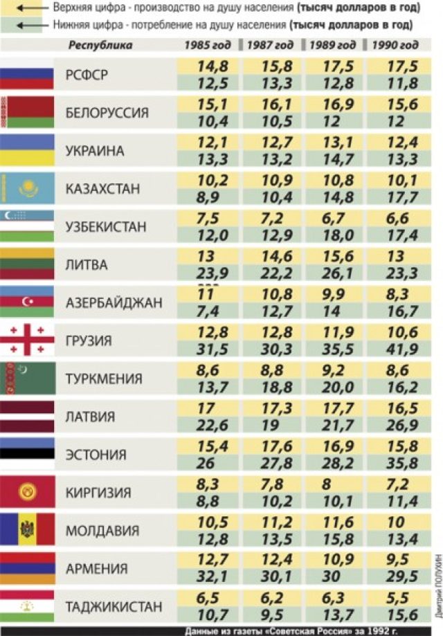 Прибалтика? Доктор сказал - в морг...