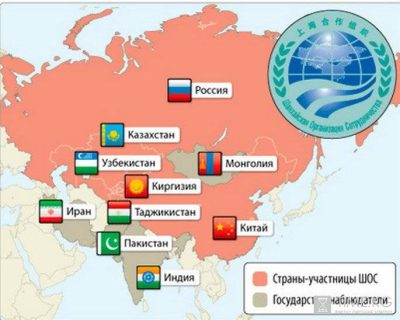 ШОС: российское детище стало «занозой» для Запада