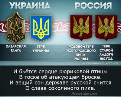 Новая Хазария и Русь
