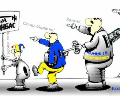 Украина повторяет все ошибки Третьего Рейха и готовится стать российской колонией