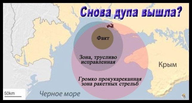 #CтрельбыОчканули: киевские генералы не хотят стрелять в свои крымские хатынки?