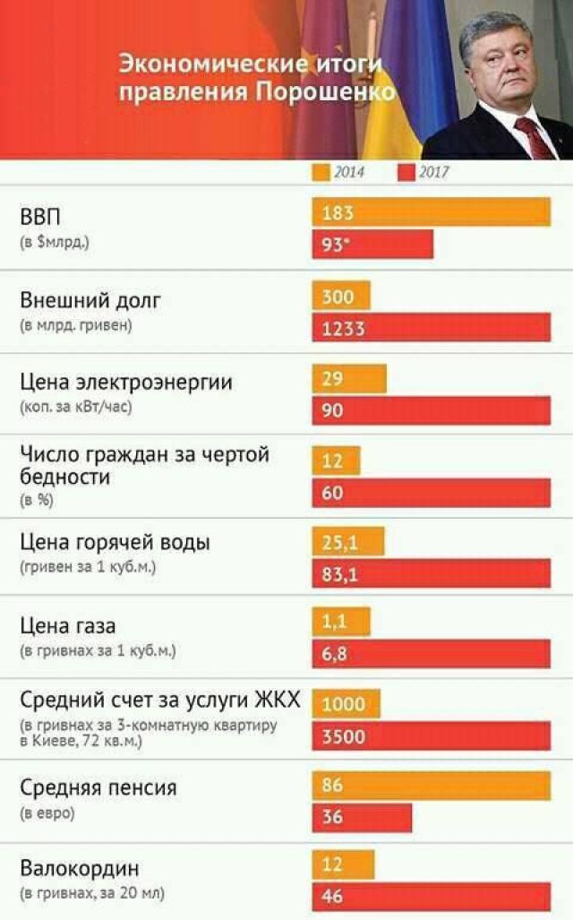 Власти декоммунизированой Украины торжественно открывают туалеты Власти декоммунизированой Украины торжественно открывают туалеты
