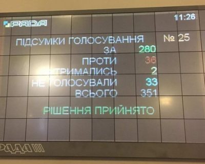 Нелегитимная Рада киевских путчистов отменила АТО и признала Донбасс «оккупированным»