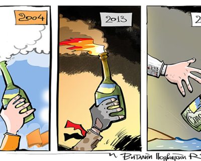 Русский мир и украинский вопрос