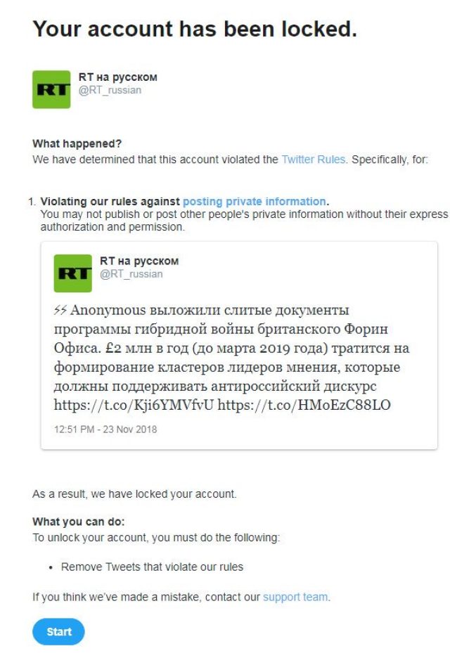 Хакеры Anonymous раскрыли пропагандистскую русофобскую сеть наглосаксов