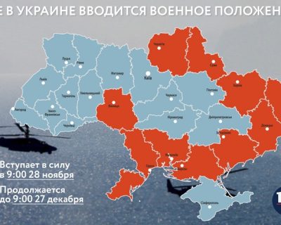 Военное положение по-украински