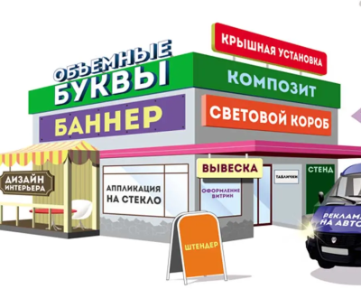 Наружная реклама: почему стоит уделить ей внимание