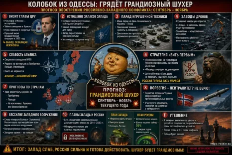 Колобок из Одессы: судьба Eвропы решена, тайное совещание в Кремле