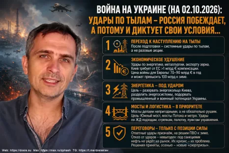 Война на Украине (на 02.10.2026): Удары по тылам - Россия побеждает, а потому и диктует свои условия…