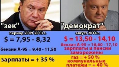 Photo of Сравнение «зэка» и «демократа»