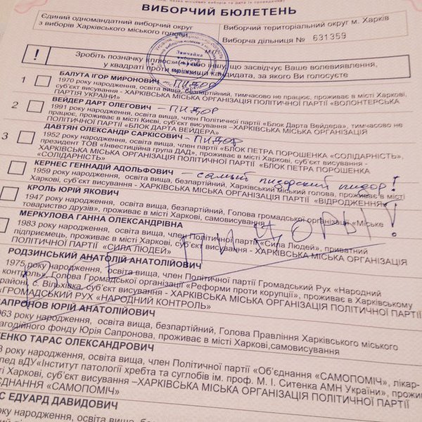 Итоги голосования на Украине в одном фото