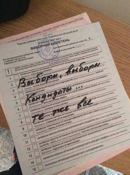 Итоги голосования на Украине в одном фото