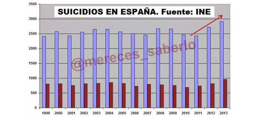 Темная сторона Испании: законы направленные против мужчин