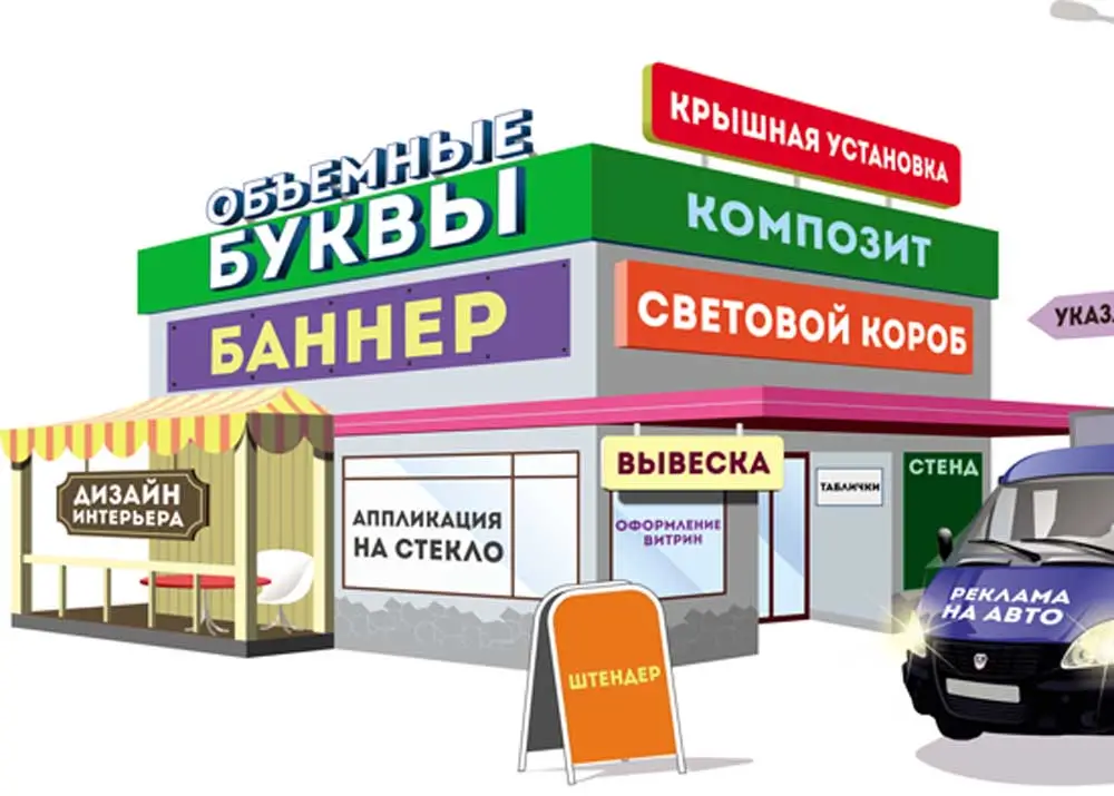 Наружная реклама - Типография Атмосфера в Новосибирске